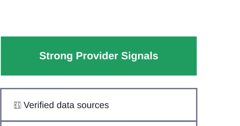 Evaluation scorecard showing strong provider signals, red flags to avoid, and key decision factors when selecting commercial due diligence services.