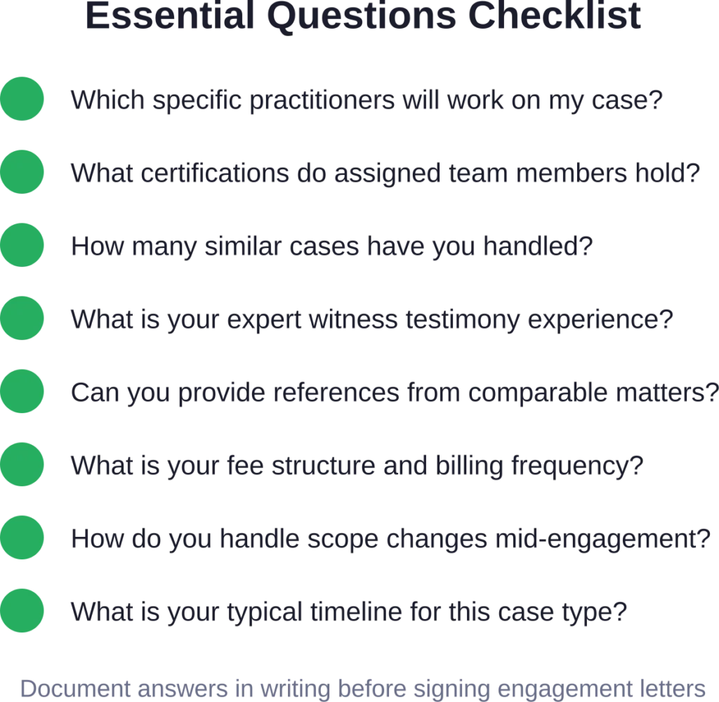 Critical questions that reveal whether a forensic accounting firm possesses the expertise, structure, and transparency needed for your specific case requirements.
